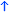 ↑